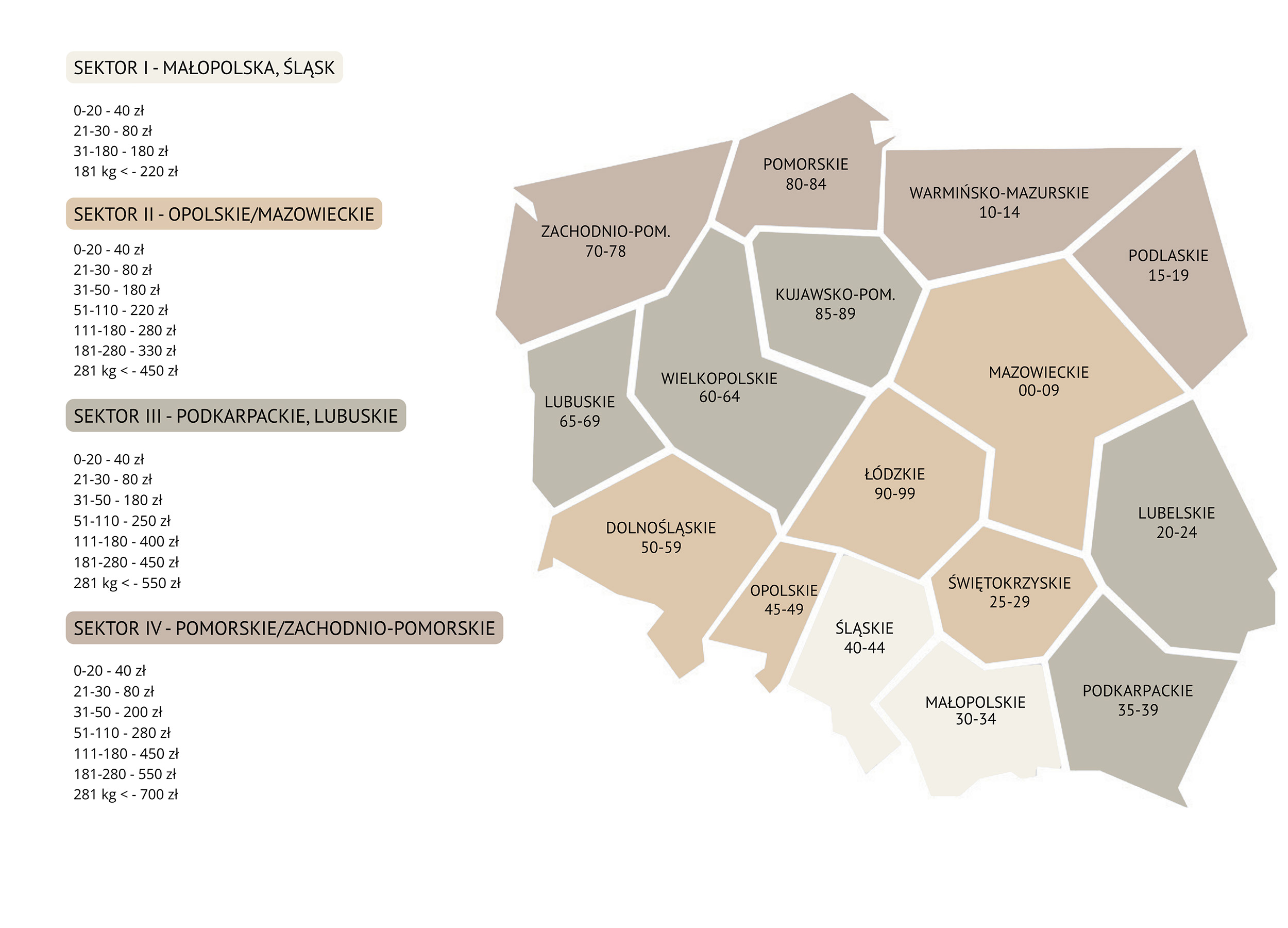 MAPA-DOSTAWA-CAŁA-POLSKA